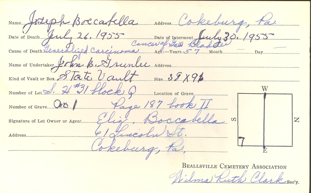 Joseph Boccabella burial card